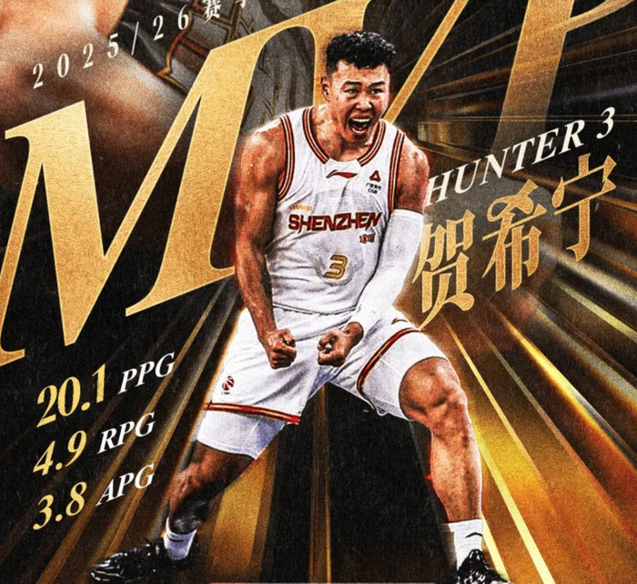 星空体育app下载-收获CBA常规赛MVP，贺希宁感慨万千！|深圳队|cba联赛|篮板|大奖|球员_新浪体育_新浪新闻